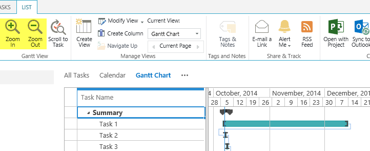Change Timescale Of SharePoint Timeline View PPM Works Blog