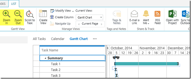 Change Timescale of SharePoint Timeline View | PPM Works Blog