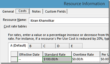 resource information costs