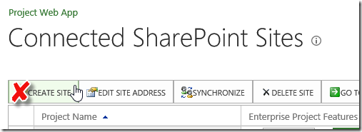 connected sharepoint sites