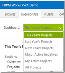PPM Works PWA demo
