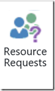 resource requests