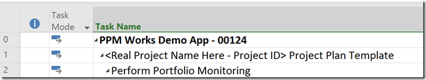 gantt chart view