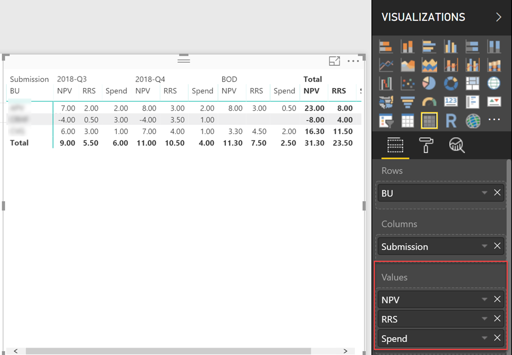 Formatting Columns Into Rows In Power Bi Ppm Works Blog 8552