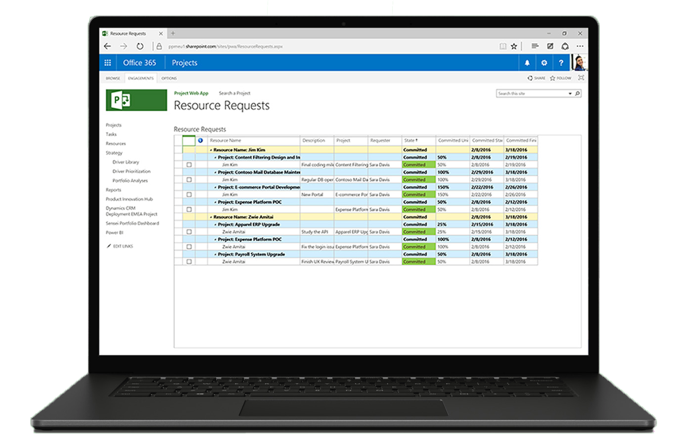 Project to Planner Sync Resources - PPM Works, Inc.