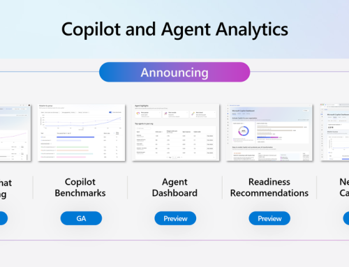 Is Copilot Analytics Right for Your PMO?