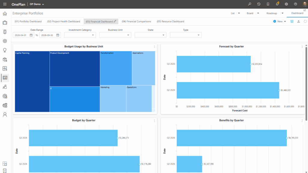 Dashboard 1